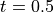 t = 0.5